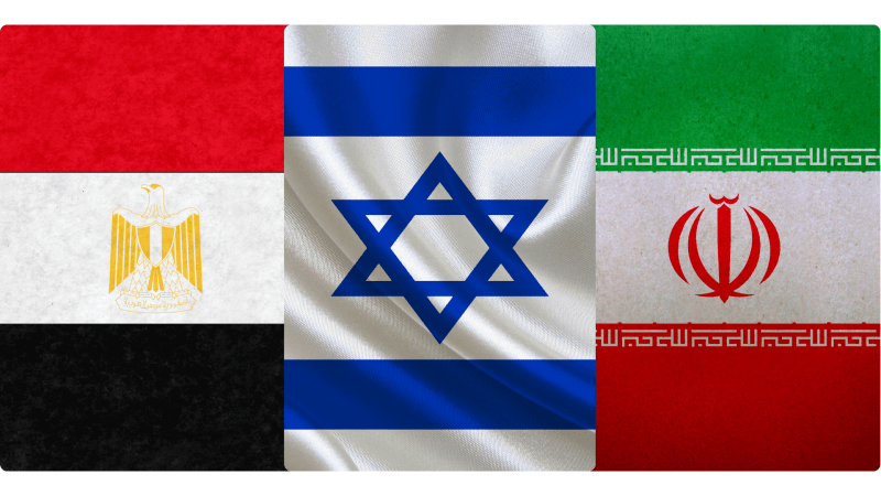 CISSM Global Forum  Comparative Reactions to Israel’s Nuclear Posture 
